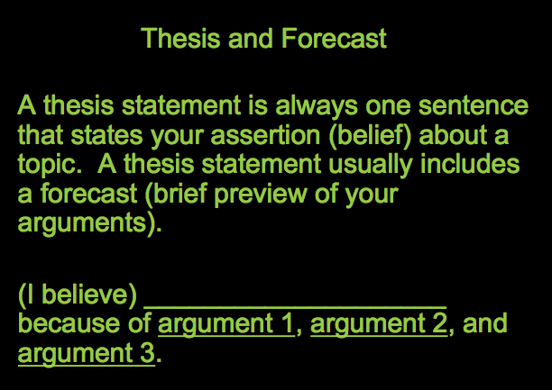 Belonging relationships thesis